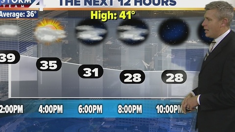 Brian Gotter's 12P Storm Team 4Cast