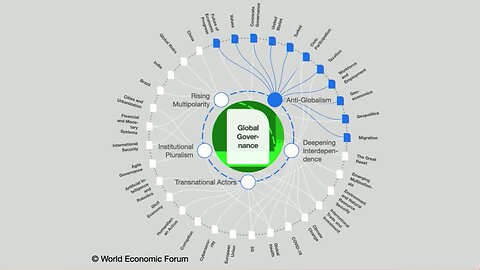 Mel K | “So Where Are We Now? We Are At Something That The WEF Has On Their Own Website”