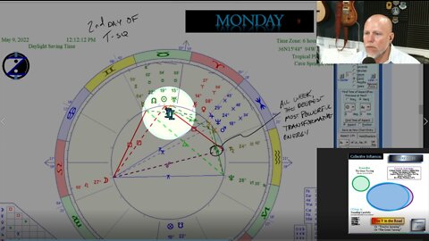 Futurecasting is Mandatory!! How to CIRF 5/5 - 5/11