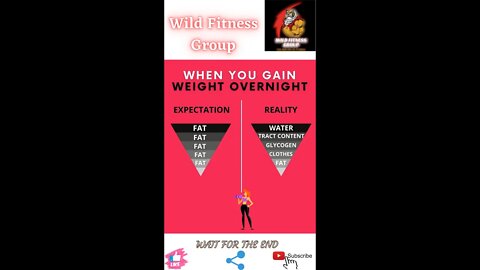 🔥 When you gain weight overnight🔥#shorts🔥#viralshorts🔥#fitnessshorts🔥#wildfitnessgroup🔥