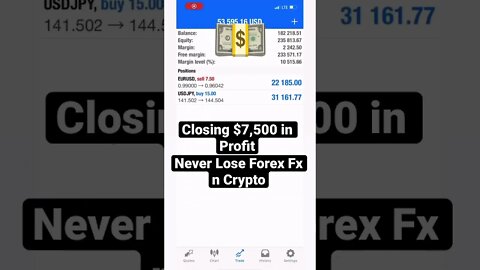 $7500 in Profit Closed