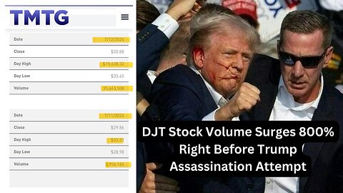 DJT Volume Surges 800% Right before Trump Assassination Attempt – Market Manipulation? Who Knew?