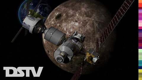 Russia & US To Build Moon Orbiting Space Station