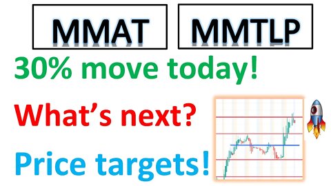 #MMAT🔥 #MMTLP 🔥 Another big move and broke $2! whats next? my price targets and thoughts!