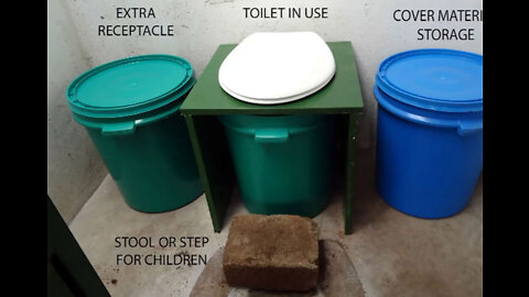 Introducing Compost Toilets in Kolkata, India