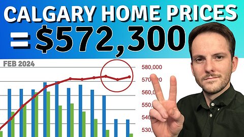 Calgary Real Estate News | February 2024 | Calgary Housing Market