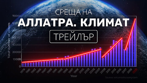 Среща за климата на АЛЛАТРА. Официален трейлър