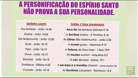 A Personificação do Espírito Santo Não Prova a Sua Personalidade