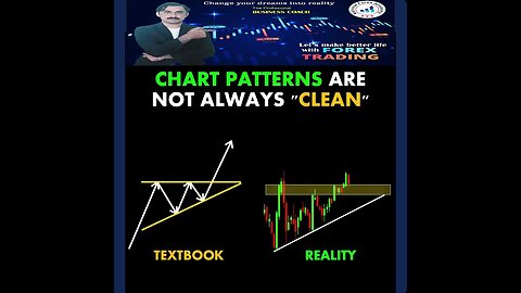 Chart PAtterns are Not Always CLEAN ChartPatterns Candlestick Stock Market Forex|national forex acde