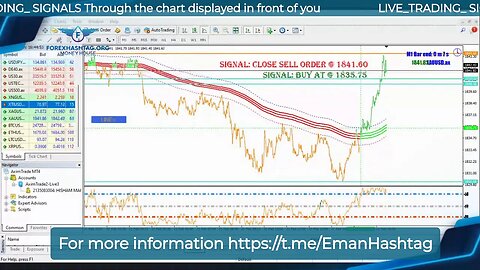 #GOLD_LIVE_TRADING_ SIGNALS 21 February 2023 📈📈📉