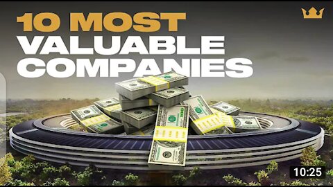 Top 10 expensive company in the world