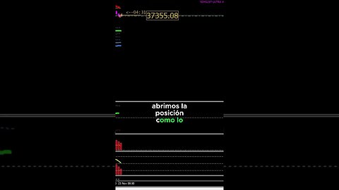 Scalping con BTC! Dinero Regalado