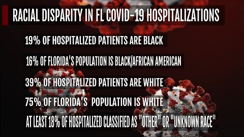 Racial disparity found in Florida patients hospitalized from COVID-19