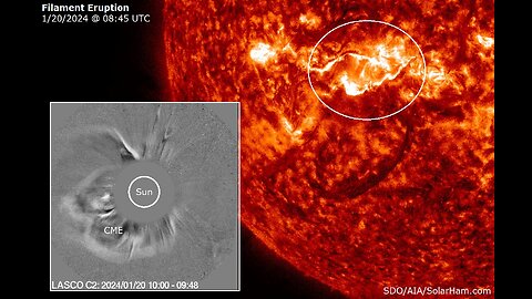 Solar Filaments Launch Aquarius & Pluto Season