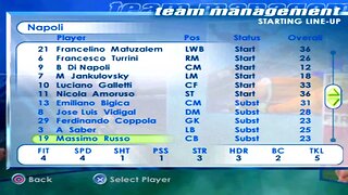 FIFA 2001 Napoli Overall Player Ratings