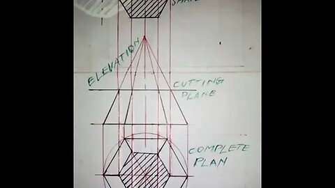 Views on a Truncated Hexagonal Pyramid 1