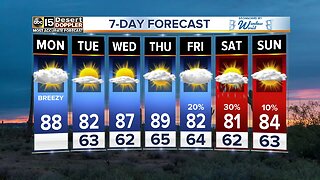 Cooler days, rain chances this week