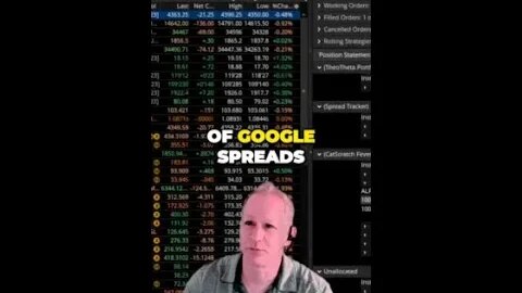 Unbelievable Returns on Google Trades Capitalizing on Rare Market Opportunity