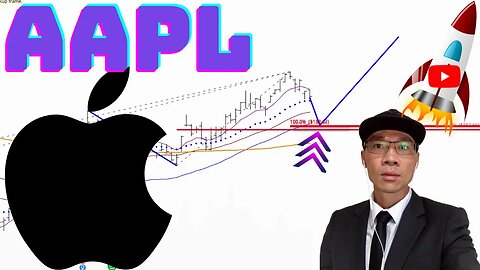 Apple Stock Technical Analysis | $AAPL Price Predictions