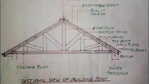 Sectional View of Building Roofing Parts