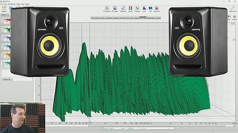 Measuring Room & Reference Monitor Speaker Acoustics