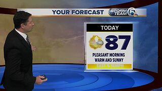 Thursday morning forecast