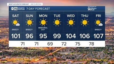 Another day of triple-digits Saturday before a drop into the 90s