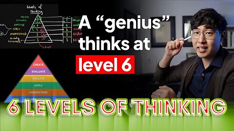 Justin Sung - 6 Levels of Thinking