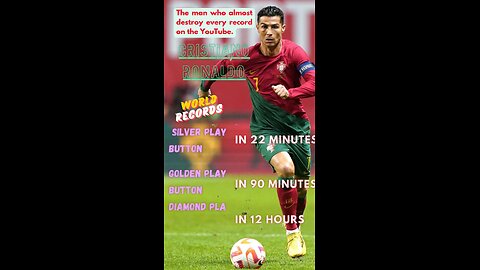 Ronaldo YouTube channel World records