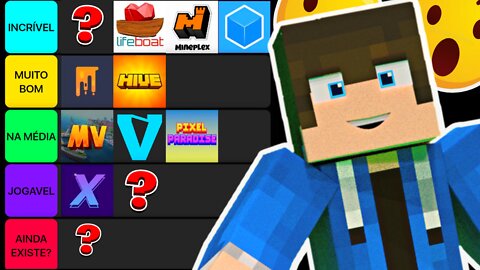 RANQUEANDO OS SERVIDORES DO MINECRAFT PE [MCPE]! (Tier List)