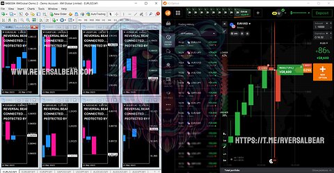 The_Best_Binary_Options_Indicator_｜_100%_Non_Repaint_1_Minute_Expiry