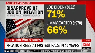 CNN Admits Biden Is Doing WORSE Than Jimmy Carter