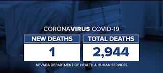 Nevada COVID-19 update for Dec. 26