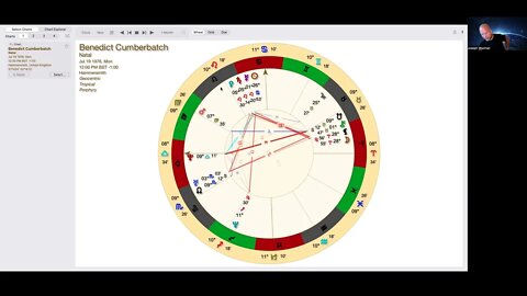 Benedict Cumberbatch Astrology