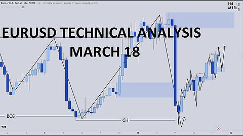 EURUSD Technical Analysis and forecast/outlook for the week March 18