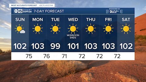 FORECAST: Triple digits stay with us for the first weekend of fall