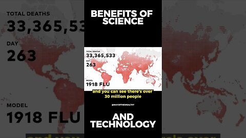 Benefits of Science and Technology #pandemic