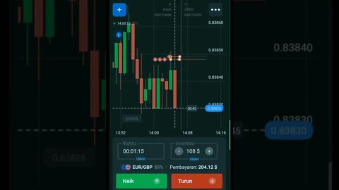 CARA PROFIT DI QUOTEX #binaryoptions #quotex #bitcoin #octafx #bitcoin #shorts #viralshorts