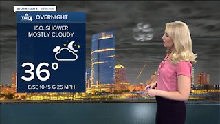 Chance for early showers on Monday