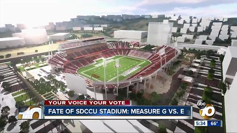 Fate of SDCCU Stadium: Measure G vs. E