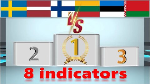 Latvia Lithuania Estonia Belarus Finland Sweden VS 🇱🇻 Economic Comparison Battle 2021,Countries of