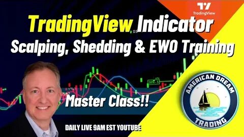 Profitable TradingView Indicator - Analyzing Scalping, Shedding & EWO Strategies