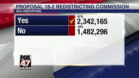 Prop 2 passes in Michigan, ABC News projects