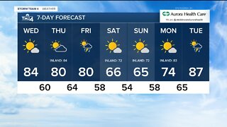 Warm, sunny Wednesday ahead