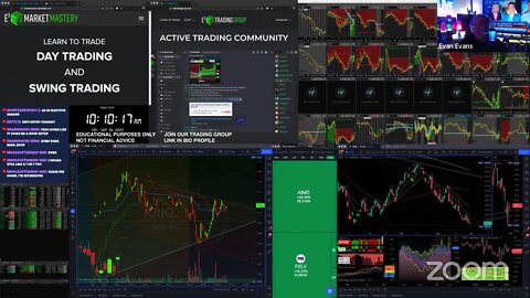 LIVE: Trading & Market Analysis | $OCUL $ABOS $INM $IONQ