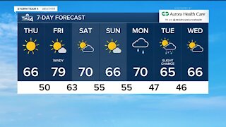 Tons of sunshine Thursday