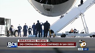 2nd coronavirus case confirmed in San Diego