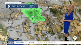 Friday, Jan. 22 weather forecast