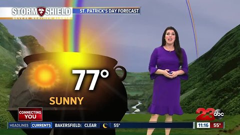 We're sunny & above average through St. Patrick's Day