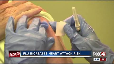 Study: Flu increases heart attack risk